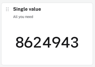 A card displaying a single number clearly and concisely