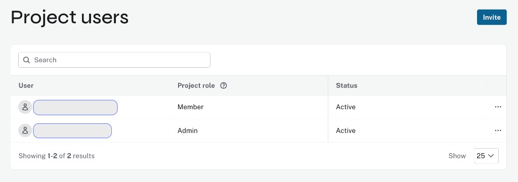 Project users list showing User