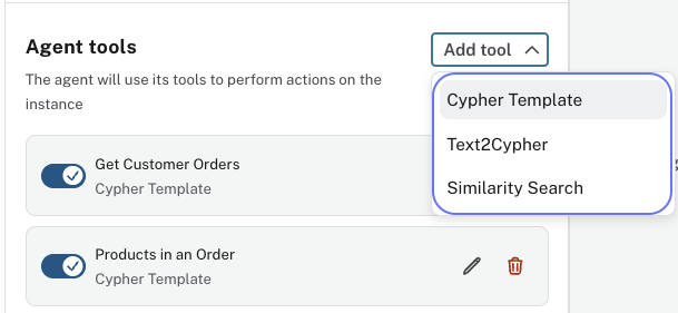 Add Tool menu showing Cypher Template
