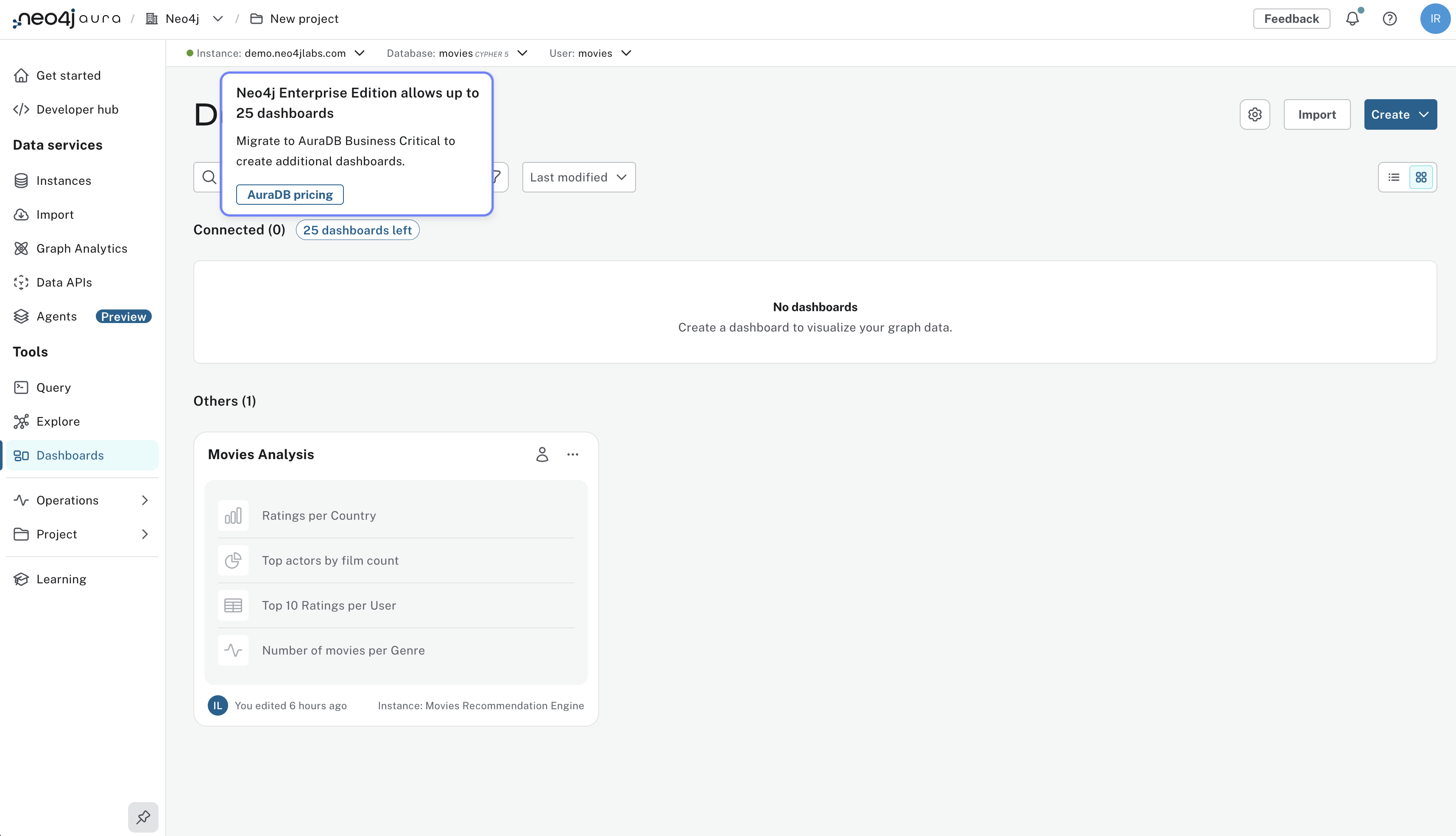 Enterprise tier dashboards