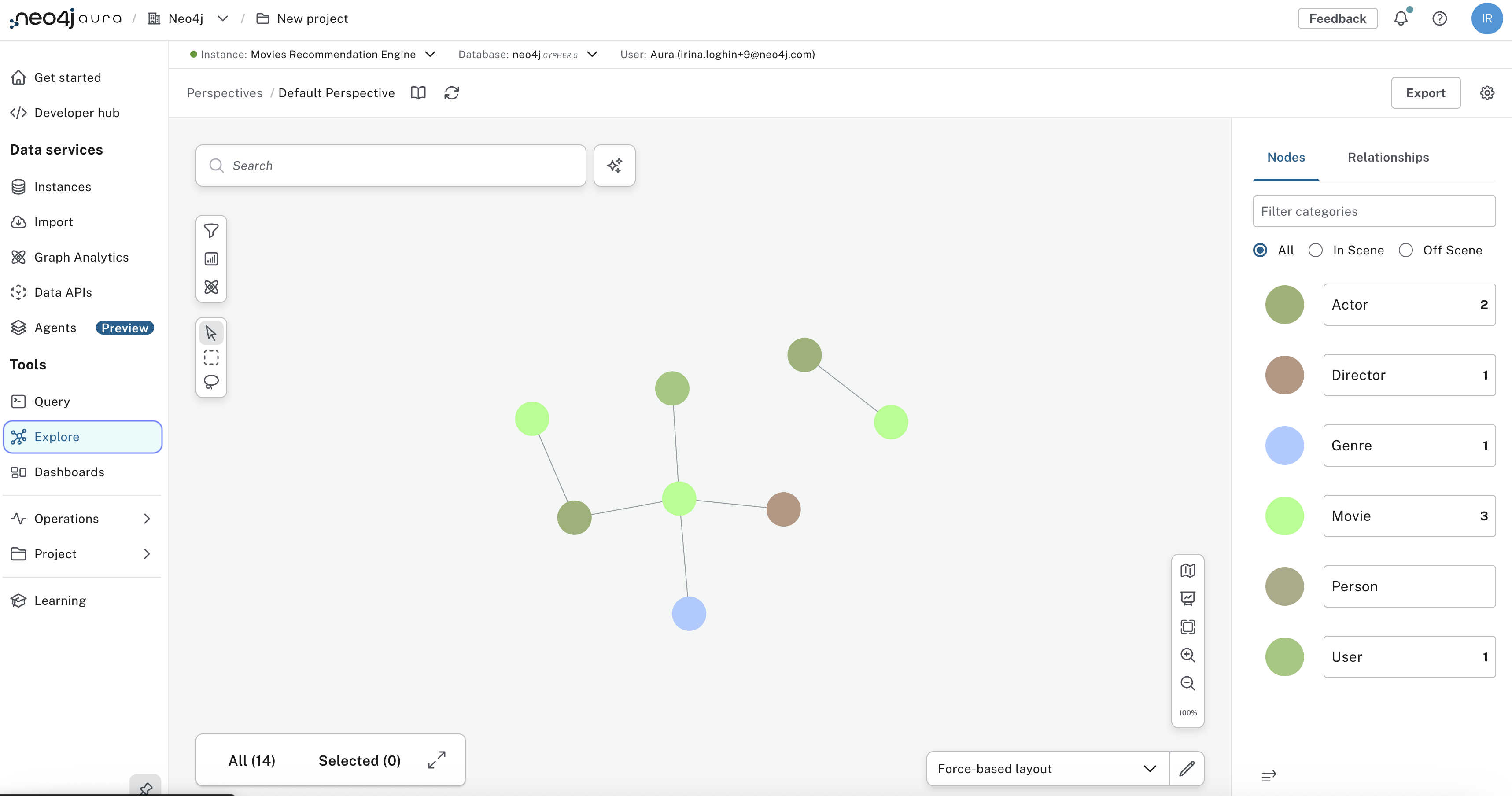 The Explore tab showing the loaded data graph