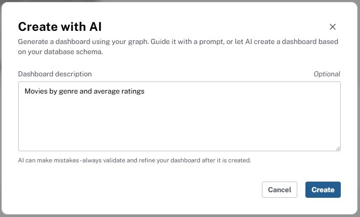 A dashboard description entered in the Create with AI dialog
