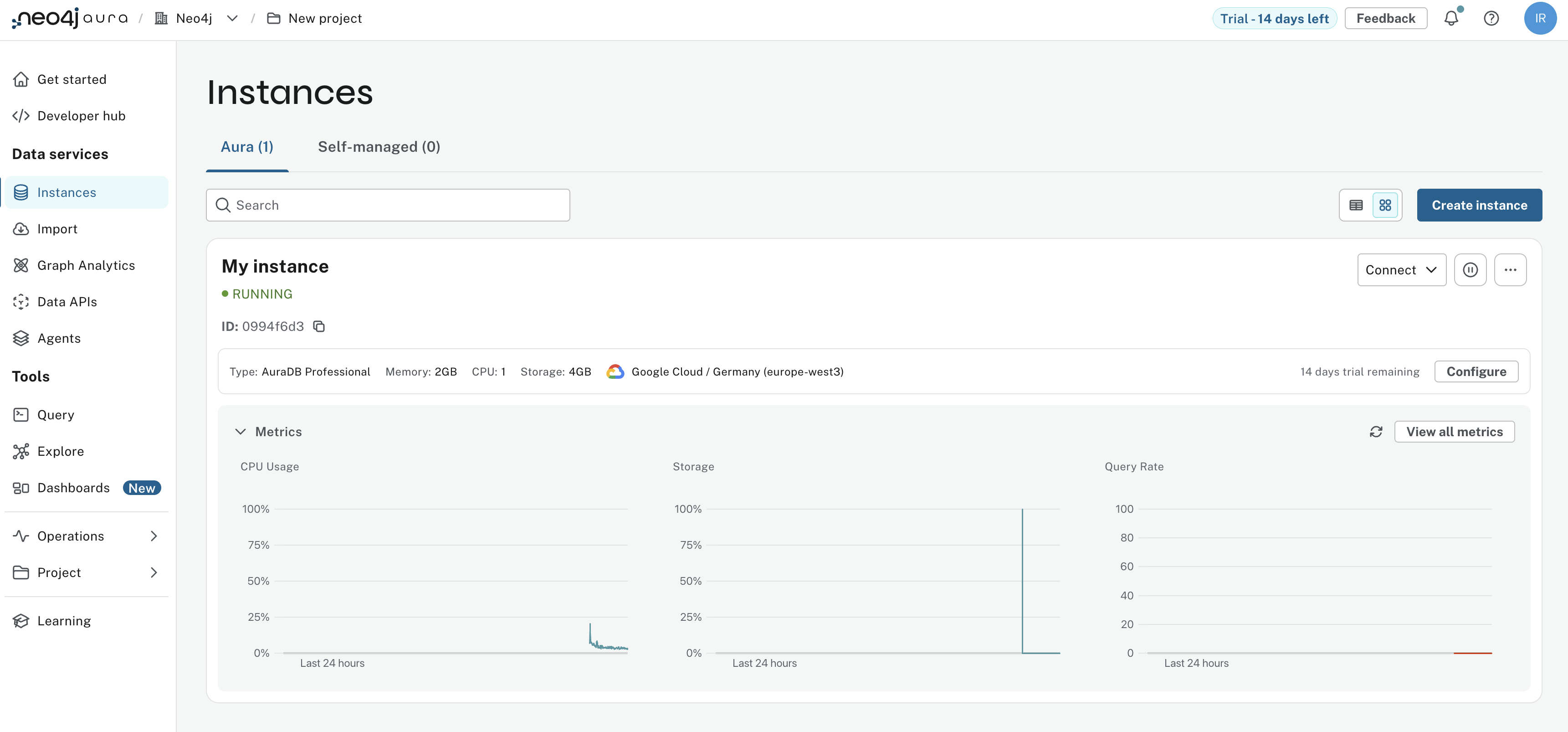 Aura console showing the new professional instance running