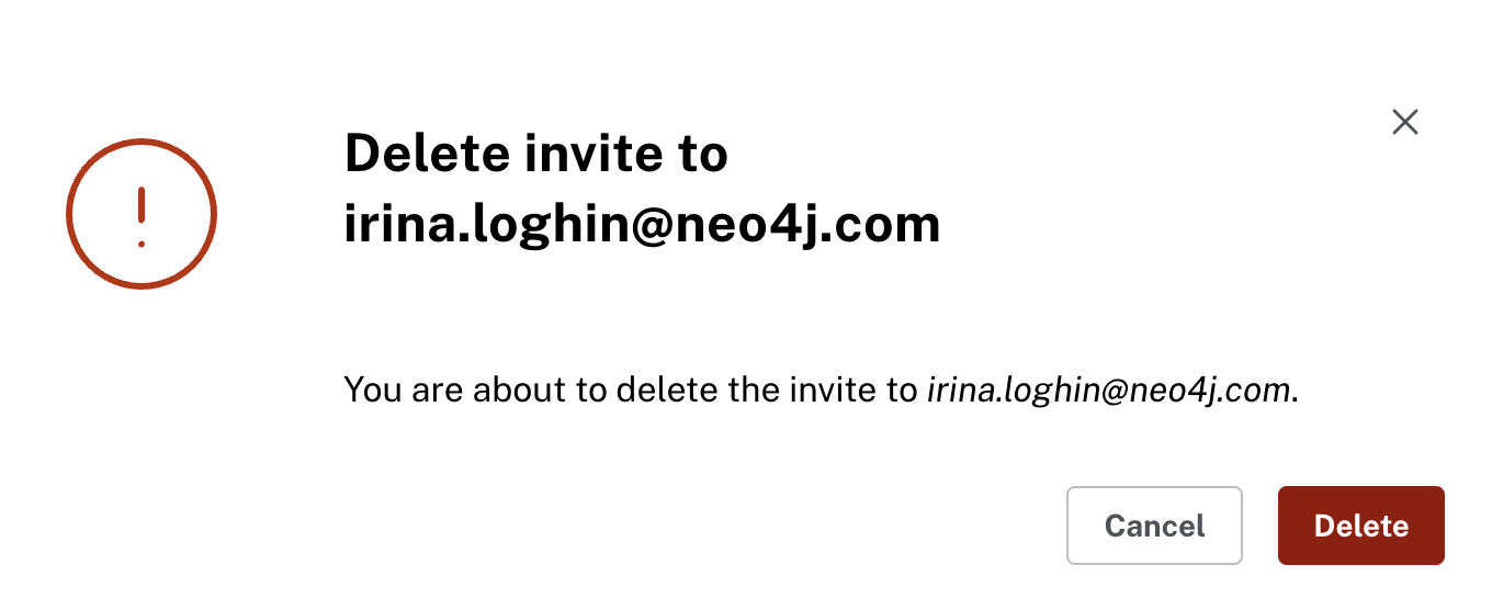 Delete user confirmation pop up