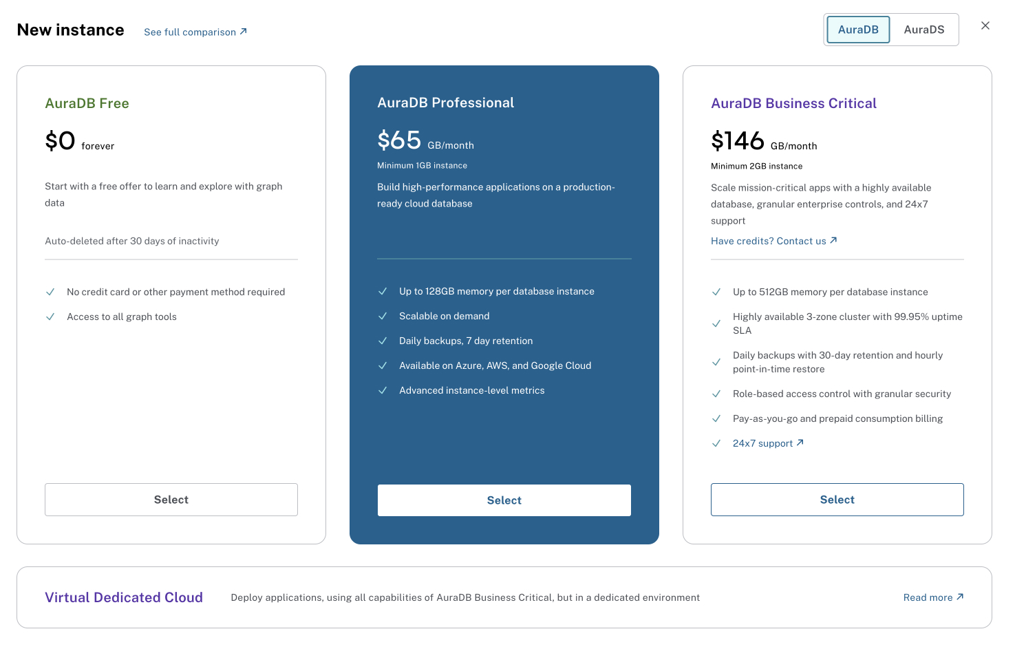 Selecting the AuraDB Free tier