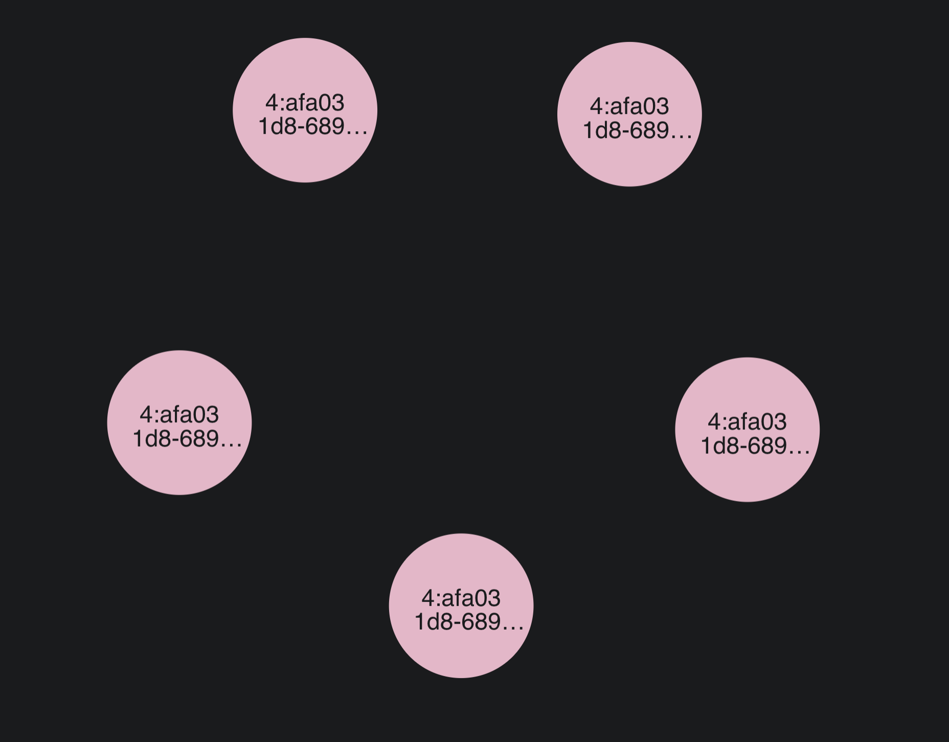 The gds.util.asNode() function converting nodeId to the actual node with elementId] image::images/step2_1_asNode.png[The gds.util.asNode() function converting nodeId 13100 to the actual node with elementId in the main graph.
