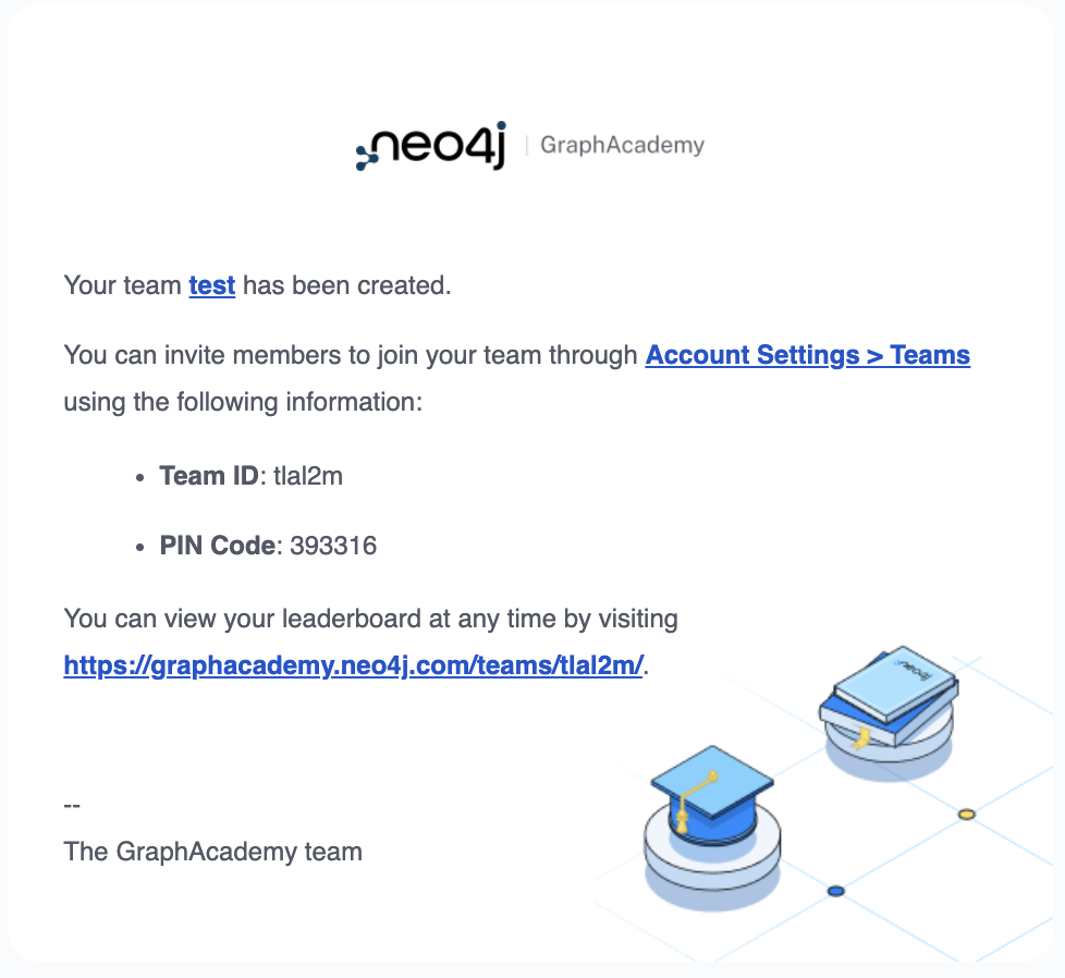 Edit Learning Path view with Current Learning Path and Available Courses