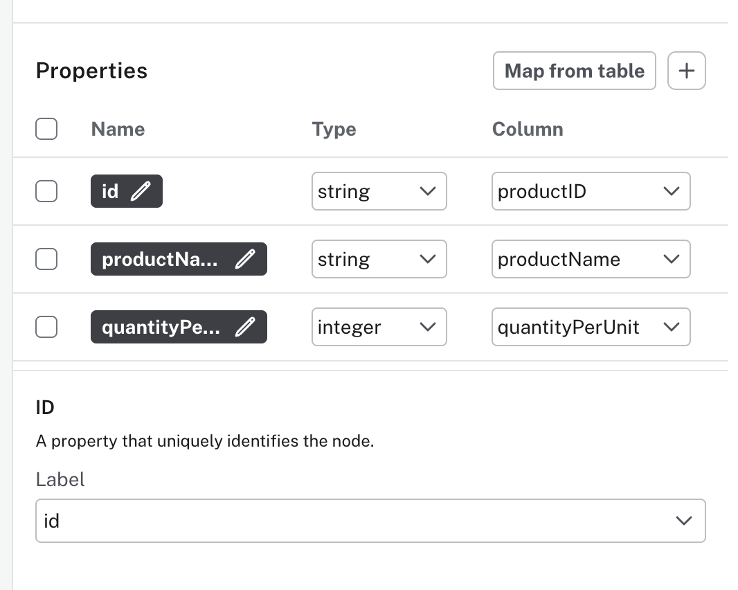 Setting the ID property