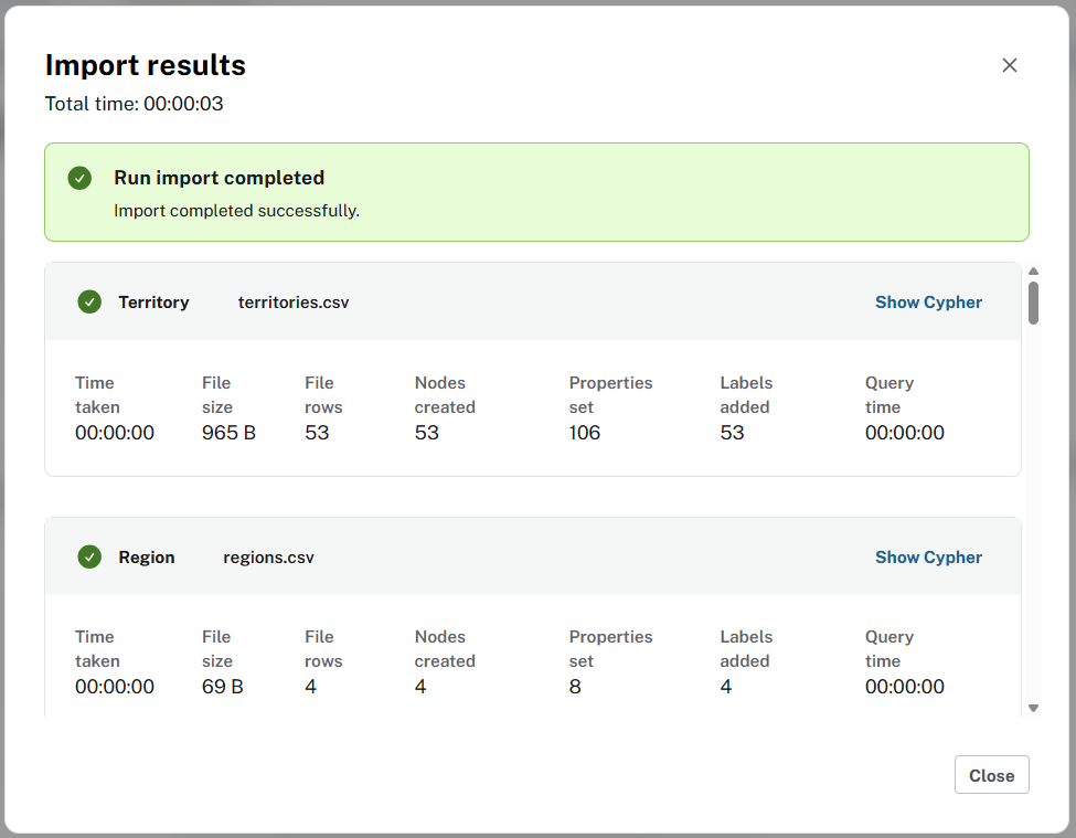 Import result summary showing the number of nodes and relationships created