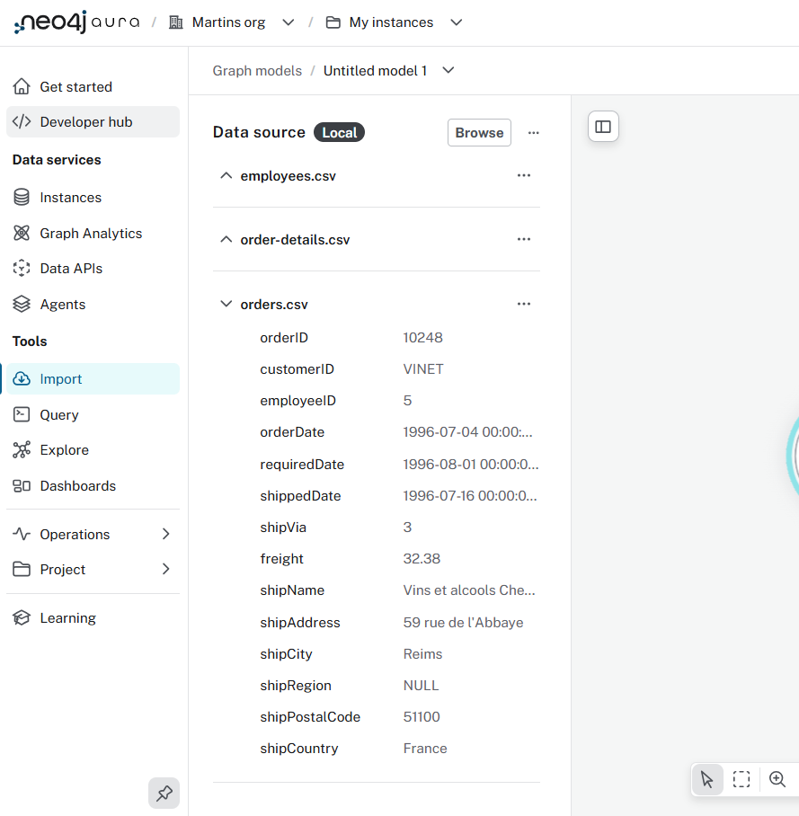 The data source tables and fields