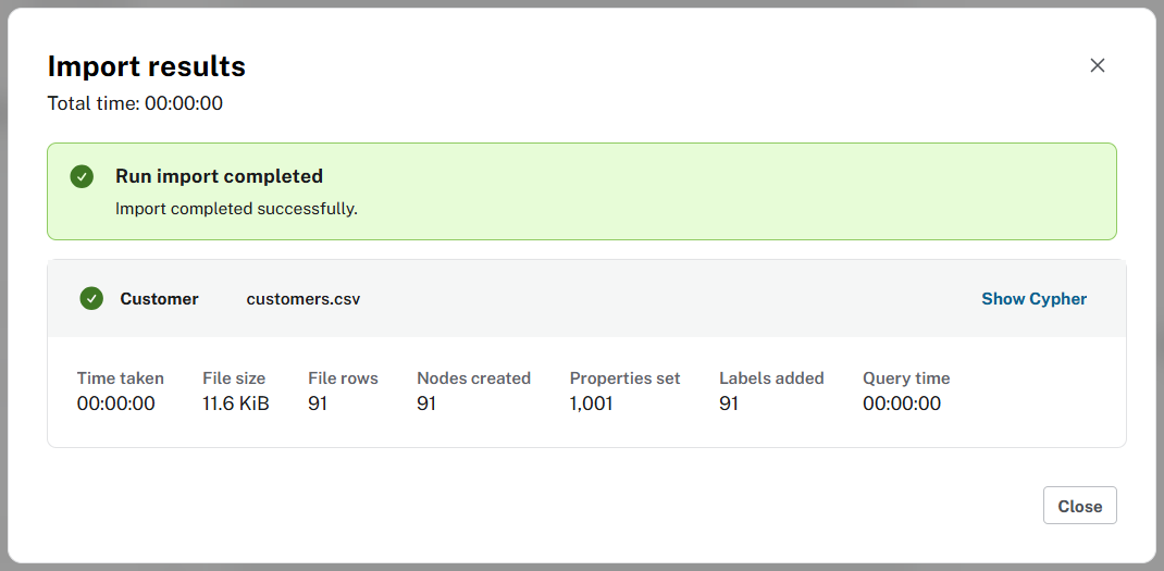Import result summary showing 91 nodes loaded