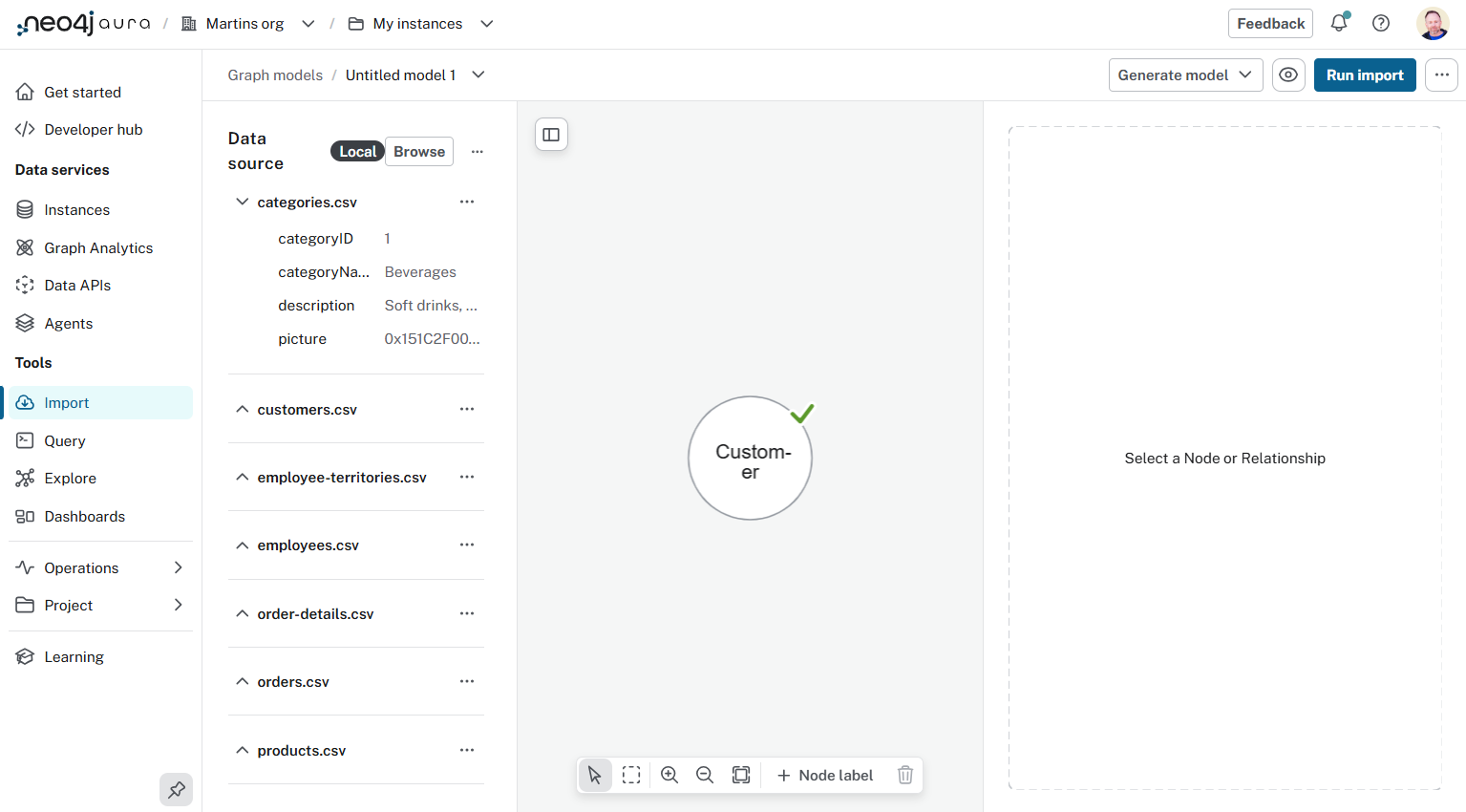 The northwind dataset, files and graph data model
