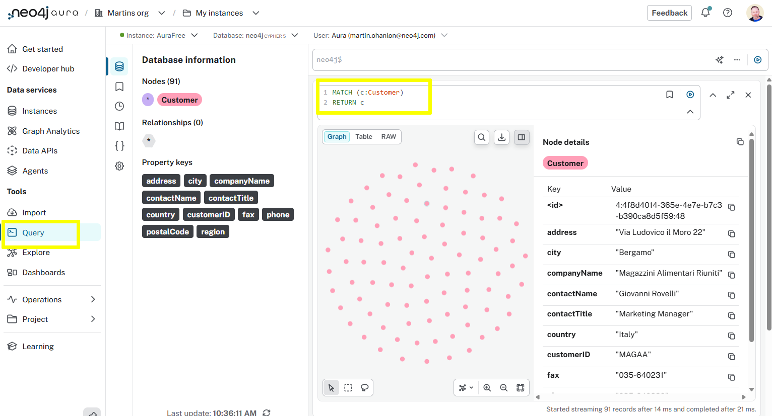 Result of the query showing the Customer nodes