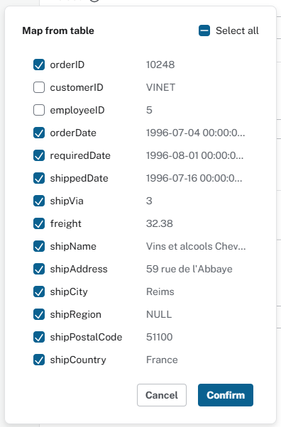 All columns selected except customerId and employeeId