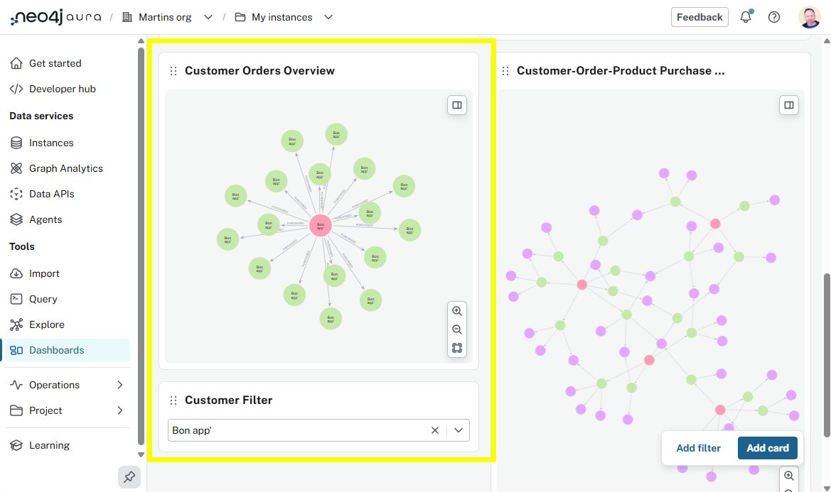 Customer Orders Overview card with filter linked