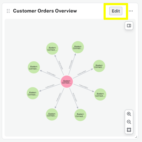 Edit card button highlighted