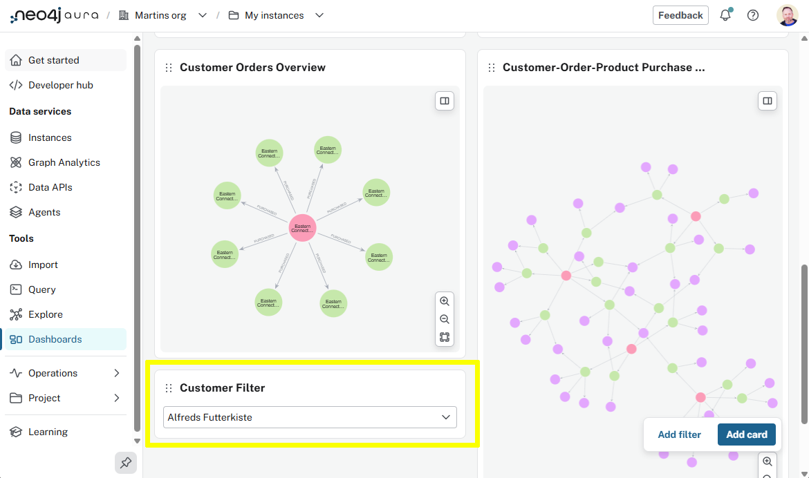 The new filter added to the dashboard with the default value selected